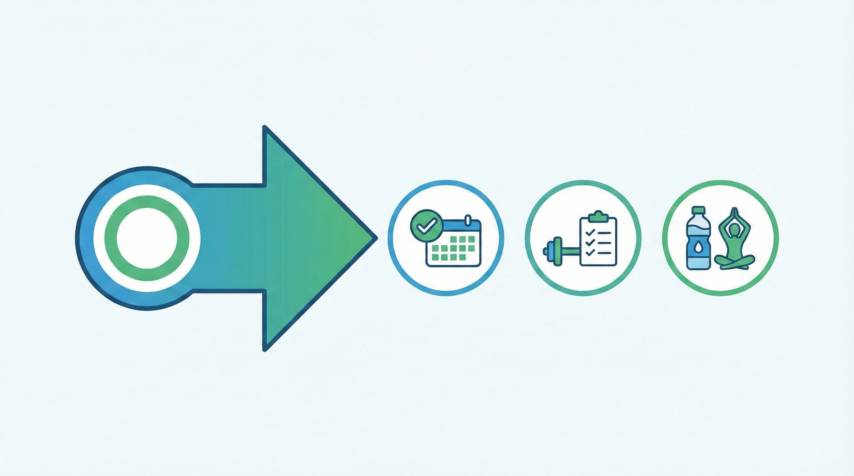 最初にやるべきこと