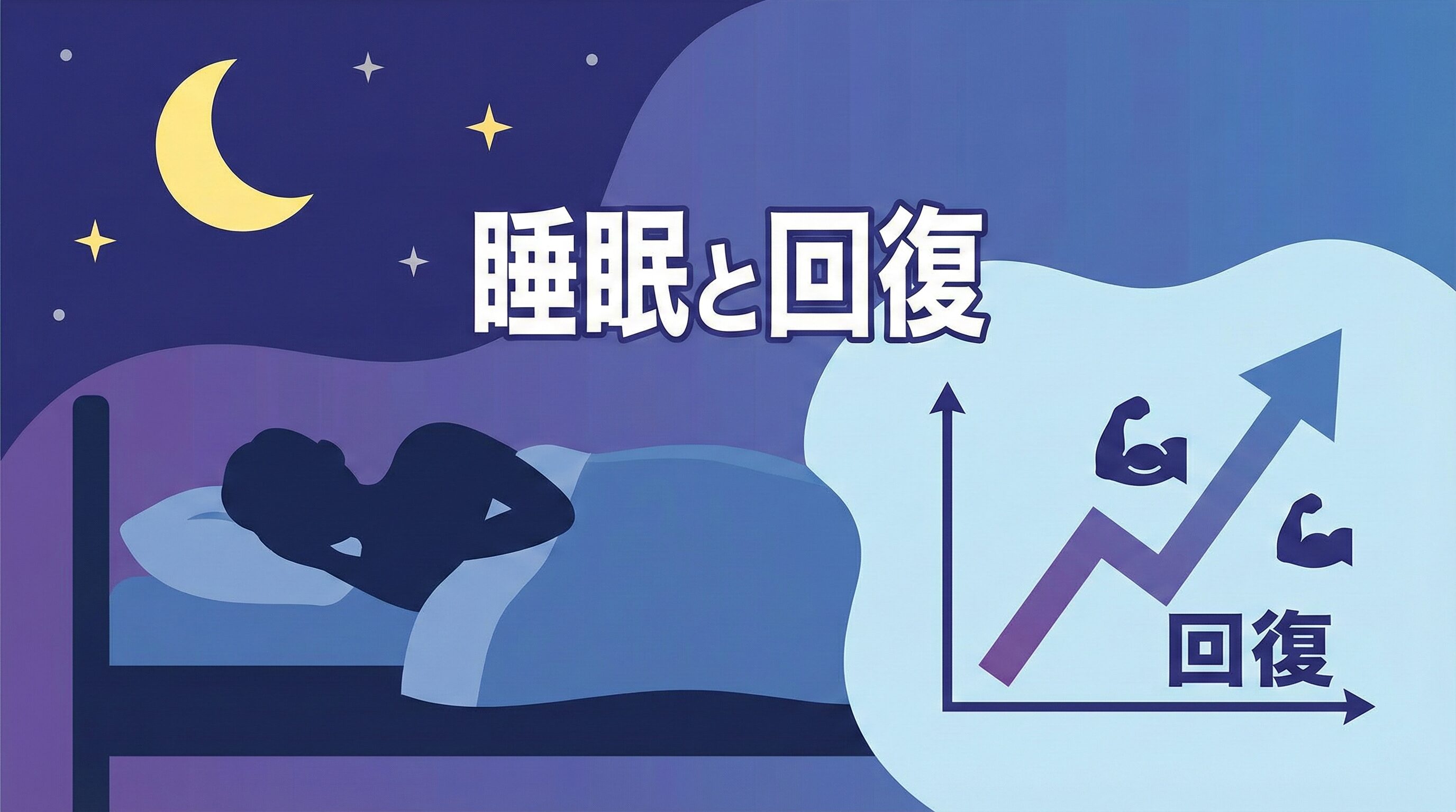 睡眠と休息を最適化して回復力を高める方法